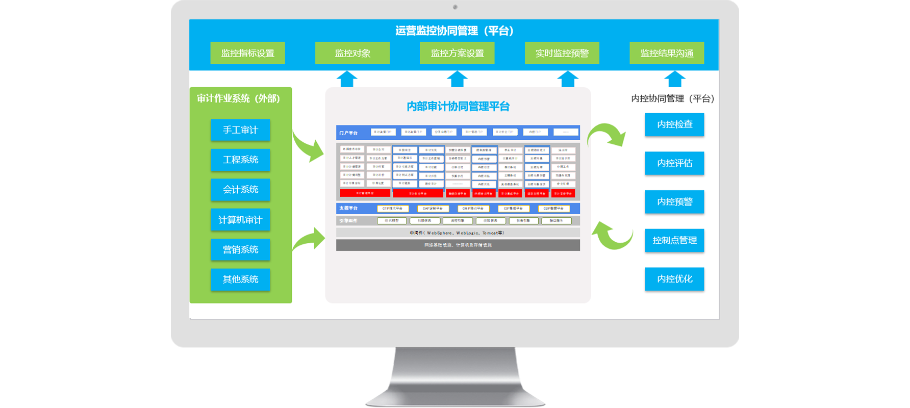 Typora 图片上传 github_typora上传github-CSDN博客